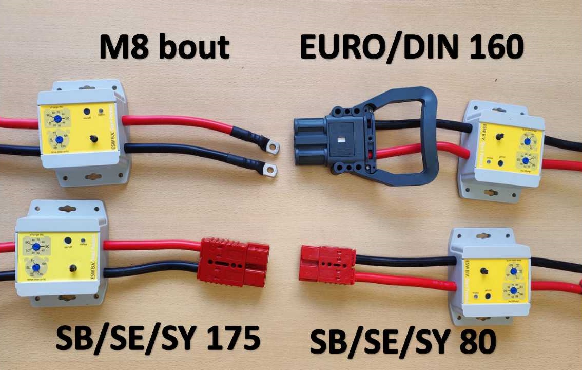 StartProtect Connectoren